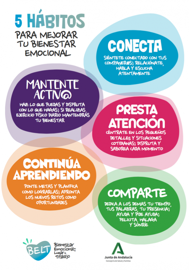 5habitos